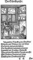Profese podílející se na výrobě knihy (Frankfurt/M. 1574). Sachs, Hans – Amman, Jost: Eigentliche Beschreibung aller Stände auf Erden (Frankfurt/M., Sigmund Feyerabend 1568). Zleva doprava: fol. F2a (papírník), E4a (ilustrátor), E3a (písmolijec), F3a (knihtiskař), F4a (briefmaler se šablonou), G1a (knihvazač). Královská kanonie premonstrátů na Strahově – Strahovská knihovna (Praha), sign. AE IX 119.