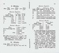 Haasův tisk rusko-české gramatiky (Praha 1805). Puchmajer, Antonín Jaroslav: Pravopis rusko-český … Pravopis rusko-českij [azb.] (Praha, Bohumil Haase st. 1805). Pag. 24–25 s pasáží o skloňování. Ruskojazyčný text je tištěn graždankou neboli azbukou. Královská kanonie premonstrátů na Strahově – Strahovská knihovna (Praha), sign. FK III 59/2.