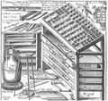 Sazečovy nástroje (Leipzig 1740). Gessner, Christian Friedrich: Die so nöthig als nützliche Buchdruckerkunst und Schriftgießerey (Leipzig, Christian Friedrich Gessner 1740–1745). Díl první (1740), tabule za pag. 126 (zleva nahoře sázítko, patrice s negativně vyvýšeným písmenem B, dvě tisková písmena se signaturami na boku, přihrádky na tiskové formy s ležícím sázítkem a sázecí linkou, nádoba na louh k čištění sazby, korektorovo sedátko, typografická mírka, vyřazovací prkno, dvě sazebnice, kasa s německým naložením, šídlo na opravu chybné sazby, tenakl a divizor). Královská kanonie premonstrátů na Strahově – Strahovská knihovna (Praha), sign. AY II 31.