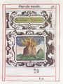Borjova alegorie výbušnosti (Praha 1581). Borja, Juan de: Empresas morales (Praha, Jiří Černý z Černého Mostu 1581). Nejstarší doklad o spojení knihtisku s mědirytem u nás. Fol. 35a s kolorovanou rytinou Erasma Hornicka v zavilinovém orámování. V barevném štítku gnóma Retinere nequeo (nemohu zadržet to, co je ve mně). Národní knihovna ČR (Praha), sign. 52 B 39.