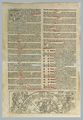 Nástěnná minuce Matěje z Vilémova na rok 1492 (Praha? 1491?). Matěj z Vilémova: Minuce na rok 1492 (Praha?, Tiskař Pražské bible? 1491?). Červeno-černý tisk se špatně dodrženým barevným rejstříkem, který je místy posunut až o jednu řádku. Zvláště patrné je to v pravém sloupci u černé dračí iniciály N, která uvozuje takřka nečitelnou červenou sazbu „Owij a plnij Miesyczowe“. Na počátku levého sloupce iniciála K (létu) se stojícím mistrem. Dole nekolorovaný dřevořez (Střelec a Venuše zleva a Vodnář a Jupiter zprava přidržují zvěrokruh, pod nímž sedí Saturn s nápisovou páskou „Sa turnus le[ta] to[hoto]“). Královská kanonie premonstrátů na Strahově – Strahovská knihovna (Praha), sign. 253 zl.